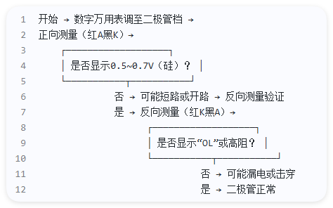 QQ_1750235278862.png