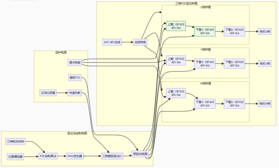 1772006260589015594.png image.png