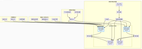 1772006287493013855.png image.png