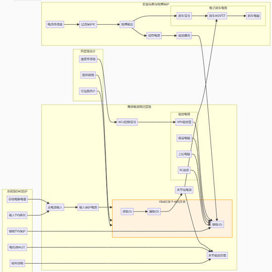 1772006313790058051.png image.png