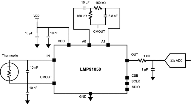 LMP91050-Typical Application