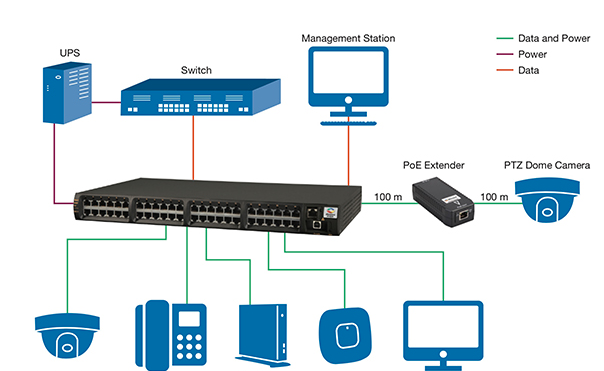 以太网-拍明芯城