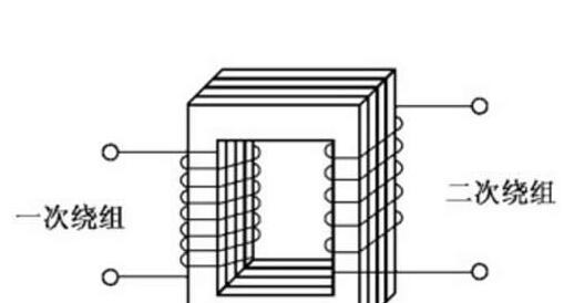 變壓器基本工作原理