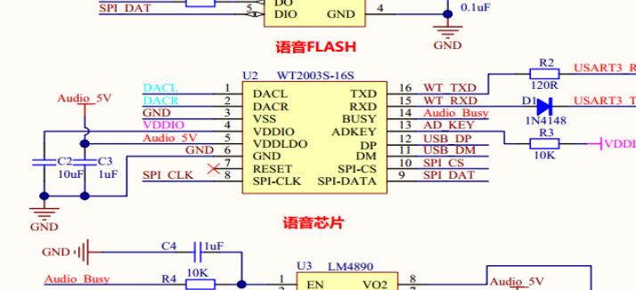 基於stm32f103設計的智能垃圾桶電路方案(原理圖 源碼 教程)