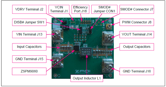 ZSPM8060-KIT评估板外形图