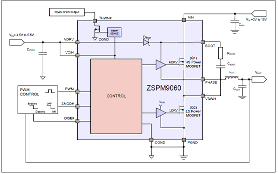 ZSPM9060带PWM控制的应用电路图