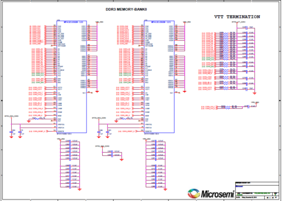 图5. 评估板MPF300-EVAL-KIT-ES电路图(2)