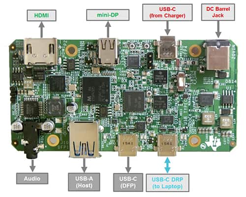 Texas Instruments 的 USB-CTM-MINIDK-EVM USB Type-C 接口 EK 图片