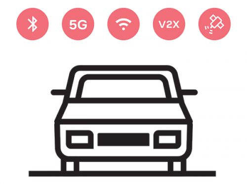 illustration of wireless technologies for the vehicle