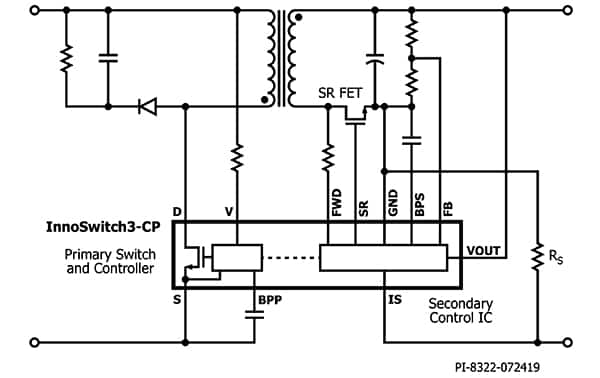 Power Integrations InnoSwitch3-CP 在典型应用中与 FluxLink 电感耦合反馈连接示意图