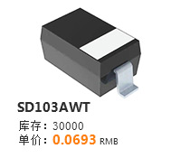 SD103AWT