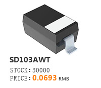SD103AWT